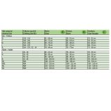 usg-flexi-panel-body-protector